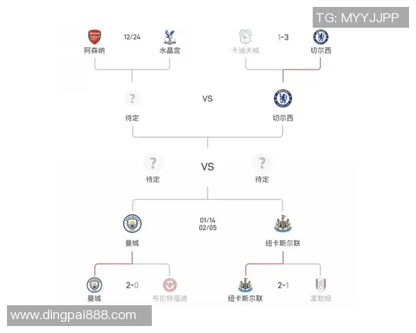 阿森纳与水晶宫的精彩对决前瞻及赛果预测分析